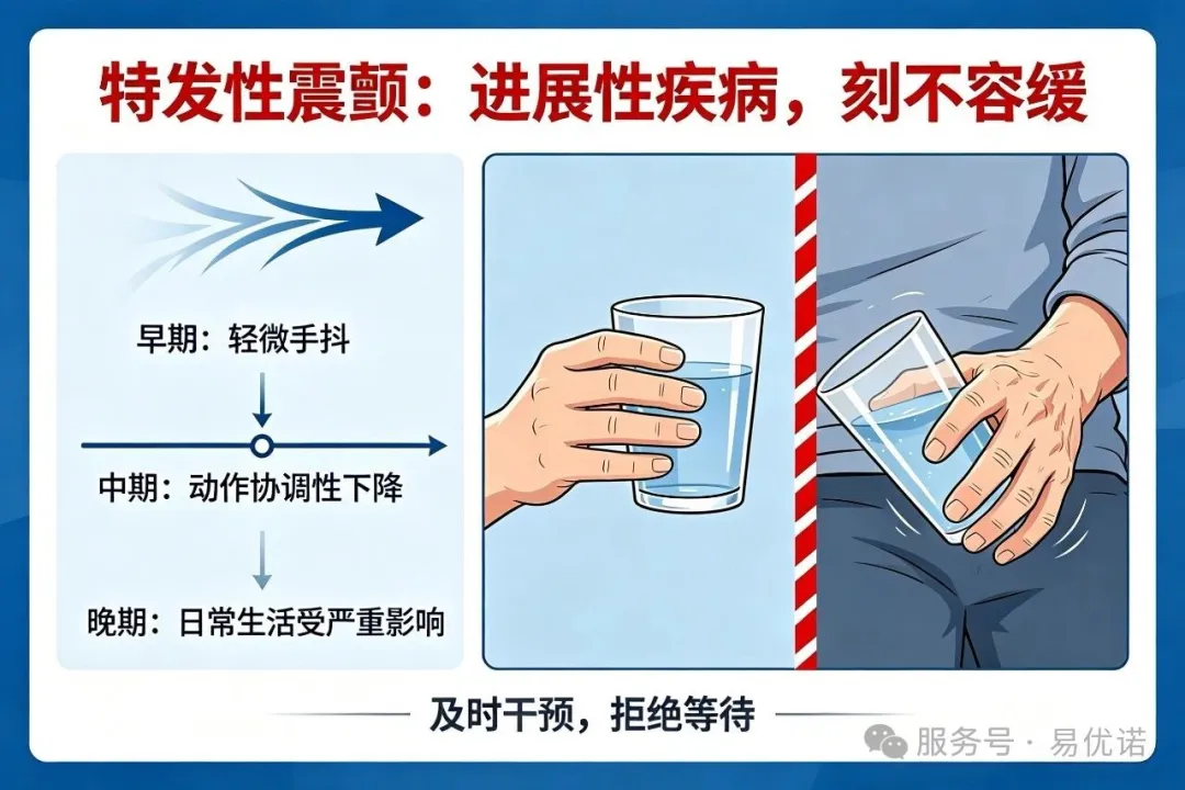 特发性震颤：一个被忽视的