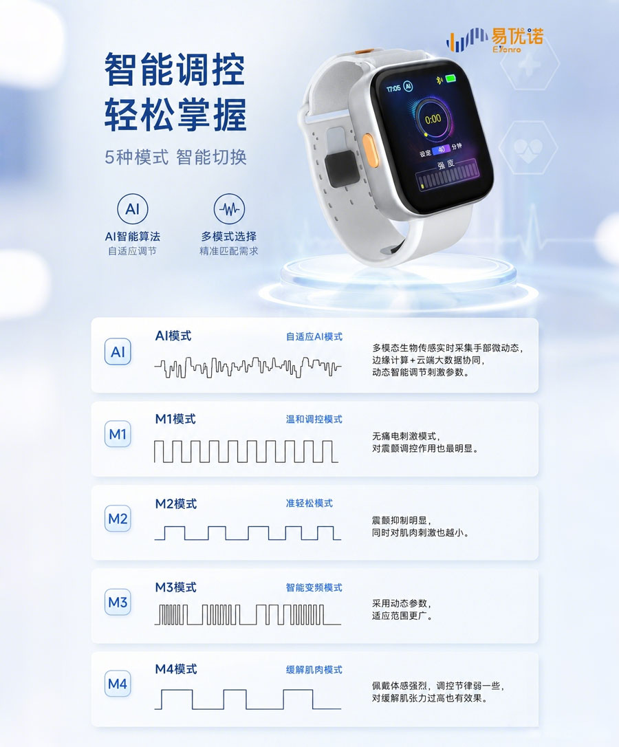 易优诺 穿戴式低频神经刺激器